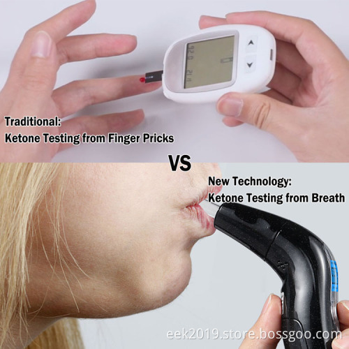 FDA Approved Medical Instruments Ketone Test Meter